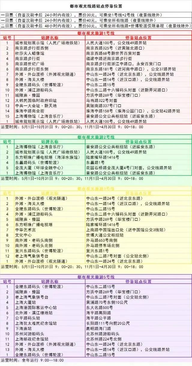 上海学会展策划的大学_上海会展策划培训_上海会展策划师