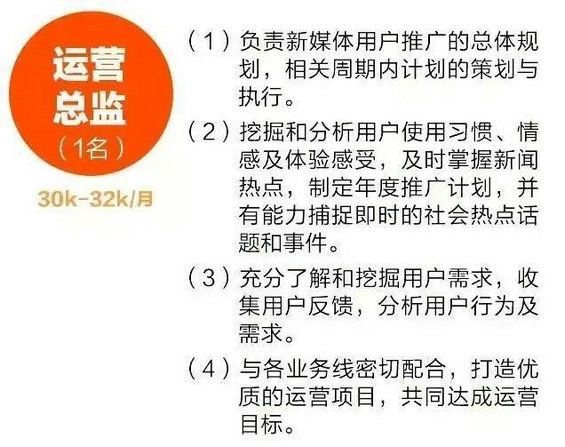  干了2年新媒体，一篇10W+没写出，行业秘密挖了一大堆
