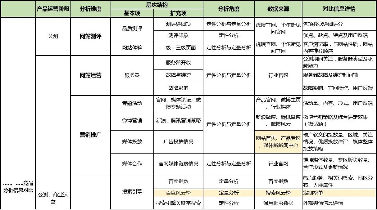 阳光城集团股份有限公司策划经理_深圳劲嘉彩印集团股份有限公司 经理_重庆市涪陵榨菜集团有限股份公