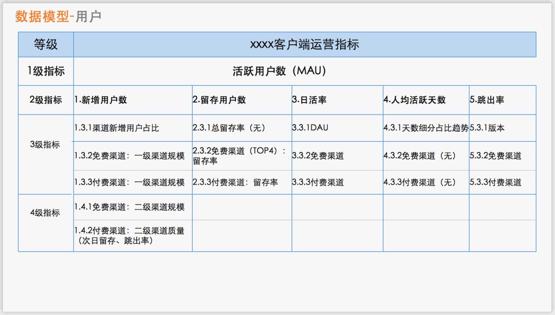 电商软文写作_电商软文的营销价值优势_电商软文范例