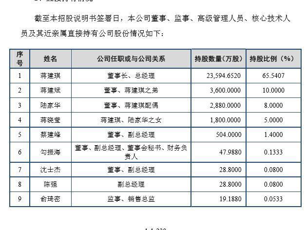 营销团队介绍简短_简短营销团队介绍范文_简短营销团队介绍文案