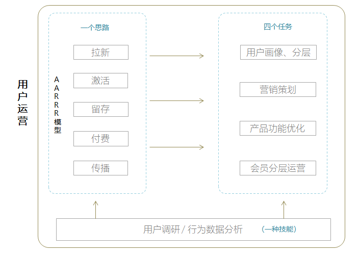 网点 营销 专家 公开课_营销专家_金兰贴吧营销专家 破解版