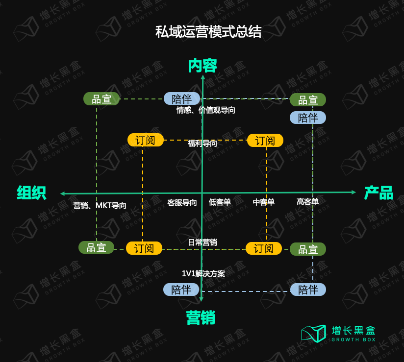 网点 营销 专家 公开课_金兰贴吧营销专家 破解版_营销专家