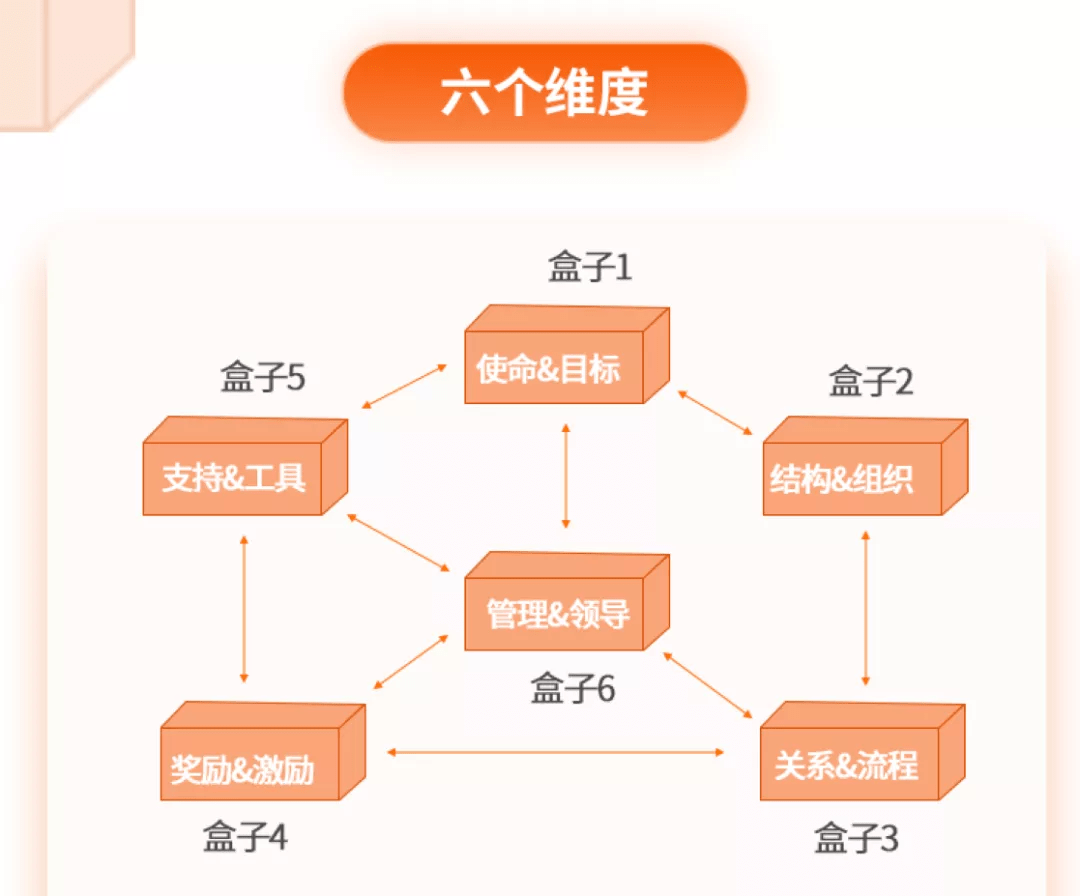 网点 营销 专家 公开课_营销专家_金兰贴吧营销专家 破解版