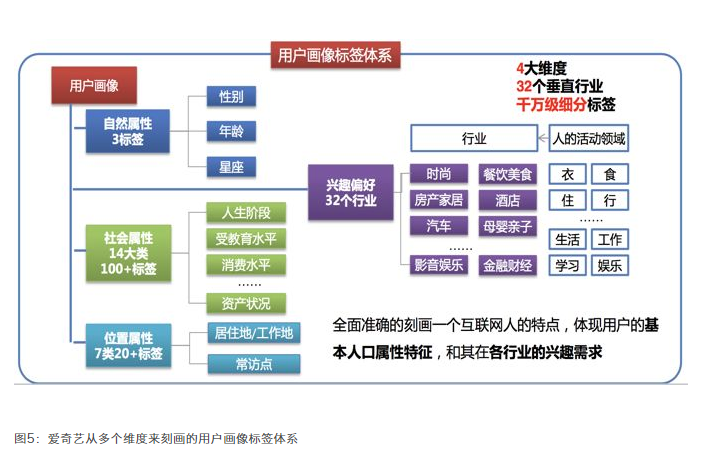 营销班_营销总监班_西安营销总监班