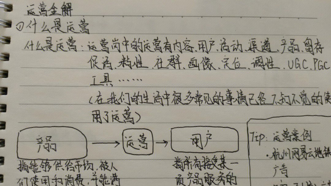 公务车拍卖网络宣传及媒体宣传策划方案_旅游宣传策划方案_南阳旅游城市形象宣传策划