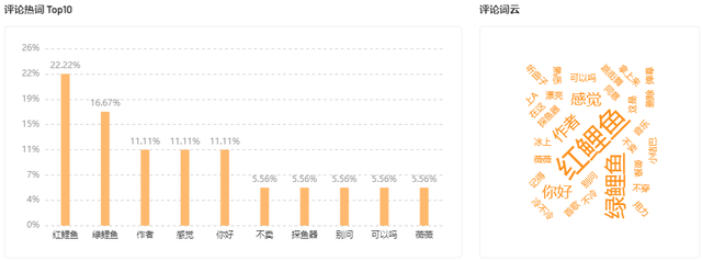 凤凰卫视体育稿子_凤凰卫视体育稿子_体育委员竞选稿子大学