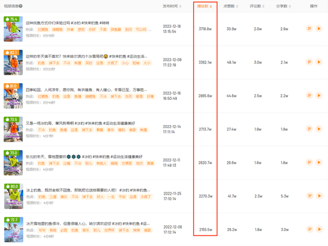 凤凰卫视体育稿子_体育委员竞选稿子大学_凤凰卫视体育稿子