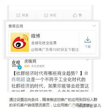 230 投放秘籍：新浪微博粉丝通必不可少的运营经验