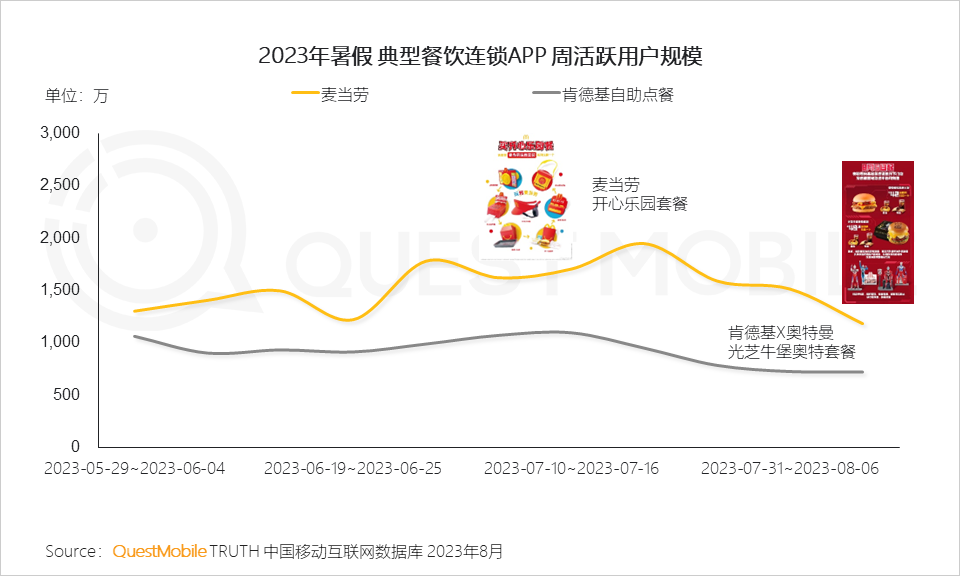 文旅市场供需两旺，国产力量全面崛起