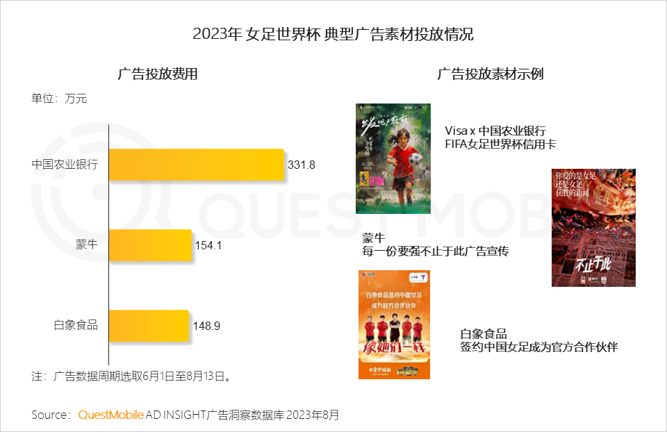 文旅市场供需两旺，国产力量全面崛起