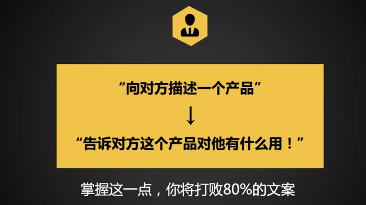 什么叫微博营销_微信营销与微博营销的差别_什么叫微博营销