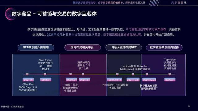 发行广告_发行广告期刊需要什么手续_发行广告费属于资金筹集费吗