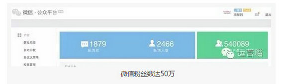 127 媒体微信公众号50万粉丝后的推广总结