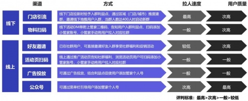 营销团队介绍100字_营销团队介绍简短_简短营销团队介绍范文