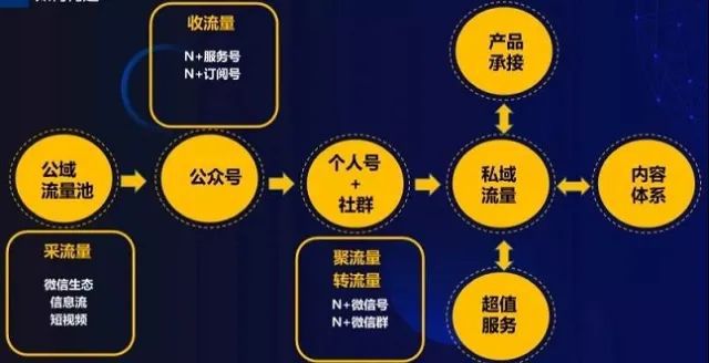 简短营销团队介绍范文_营销团队介绍100字_营销团队介绍简短