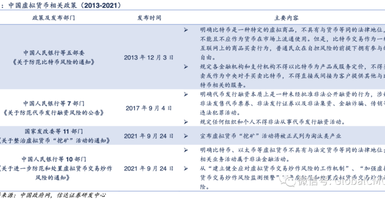 NFT【品牌营销】参考指南