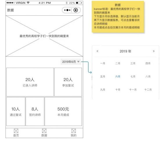 a52317 干货预警：功能型小程序的前后台原型设计