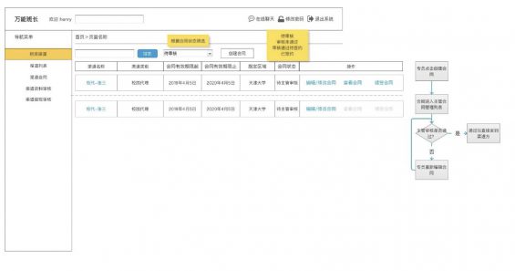 a12137 干货预警：功能型小程序的前后台原型设计