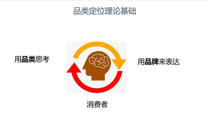 余额宝的营销策略分析_余额宝的营销策略分析_余额宝的营销策略分析