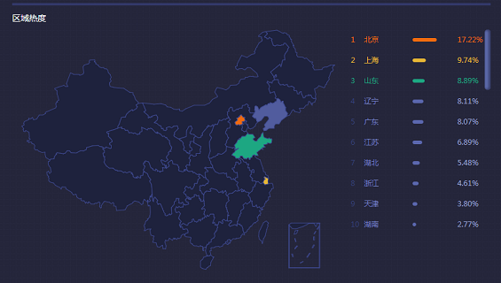 淘宝美工教程视频入门 你知道哪些应用的用户集中在一线城市？