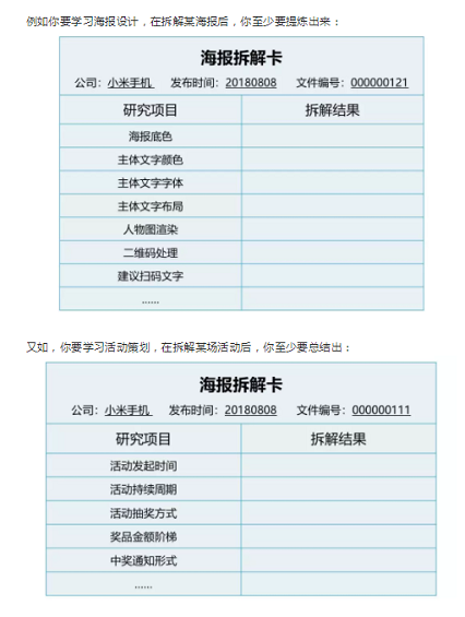 1 414  【内部经验】如何用拆解法，快速提升新媒体能力？