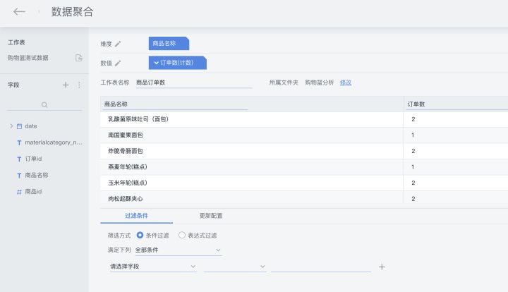 sns营销类型不正确的是_sns营销论坛_sns培训课件-网站sns营销 ppt