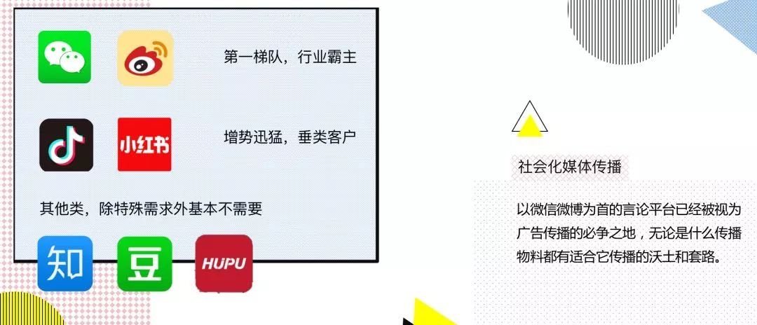 新7条营销规则_奥美的数字营销观点：新媒体与数字营销指南_短视频营销新媒体营销