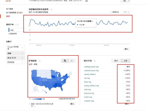 google11 如何利用Google工具+海关数据开发海外市场