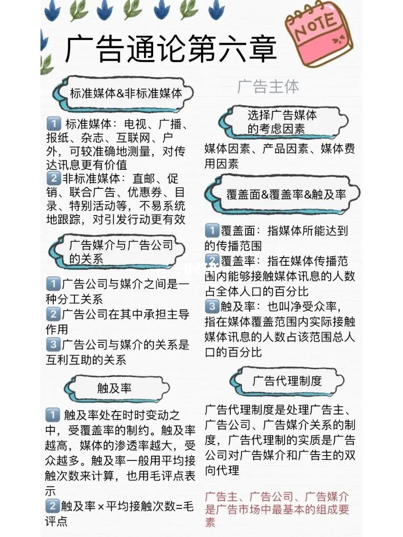 广告文案标题书写准则