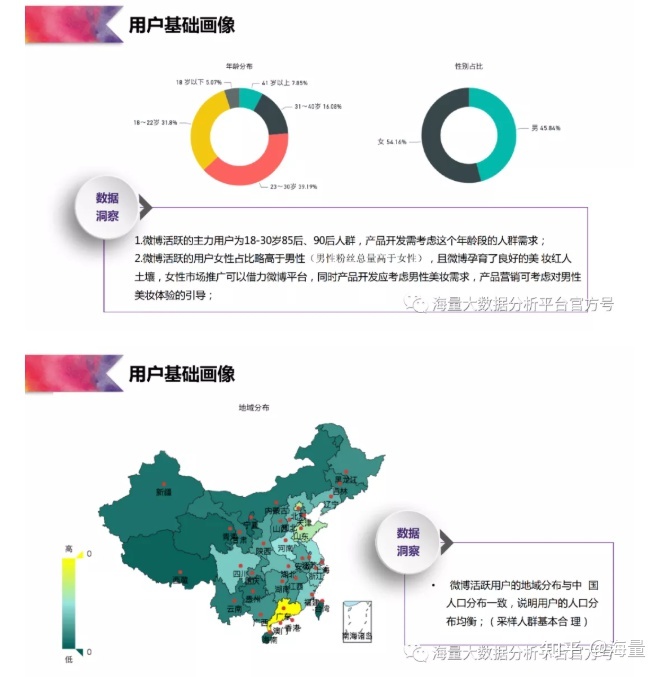 人物排版设计_人物杂志排版设计_人物照片排版设计