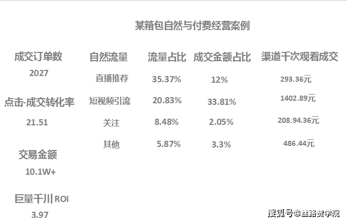 婚庆典礼策划方案_火锅店开业策划方案_开业典礼策划方案