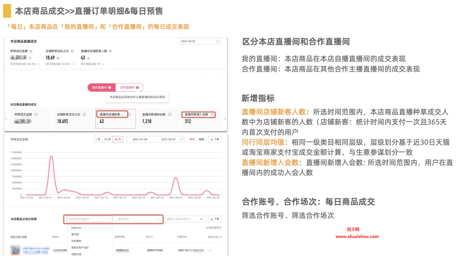 开业典礼策划方案_火锅店开业策划方案_婚庆典礼策划方案