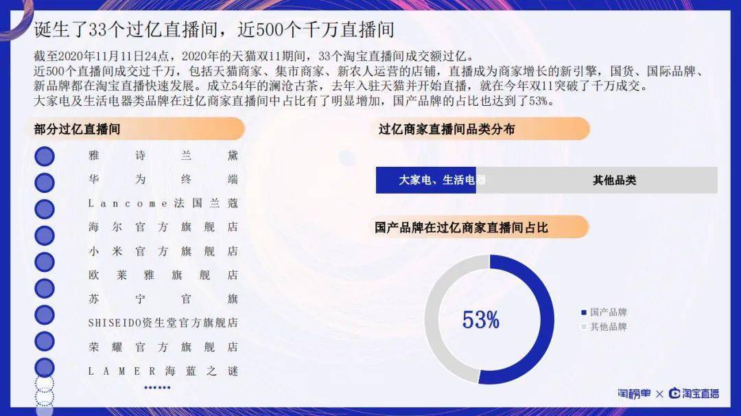 婚庆典礼策划方案_开业典礼策划方案_火锅店开业策划方案