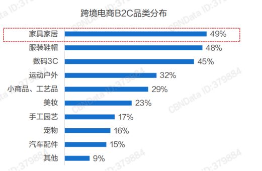 市场总监和营销总监的区别_营销总监必备的三十二个品质_营销总监和财务总监