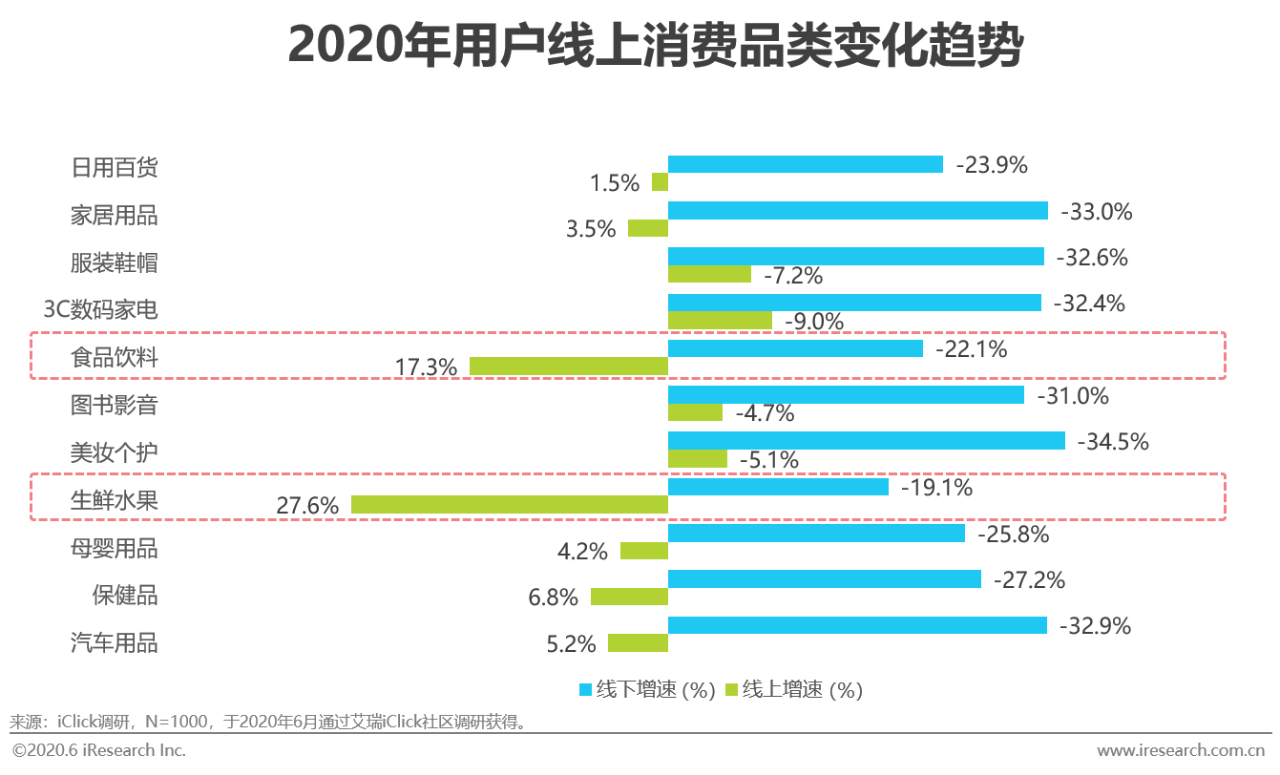 市场总监和营销总监的区别_营销总监和财务总监_营销总监必备的三十二个品质