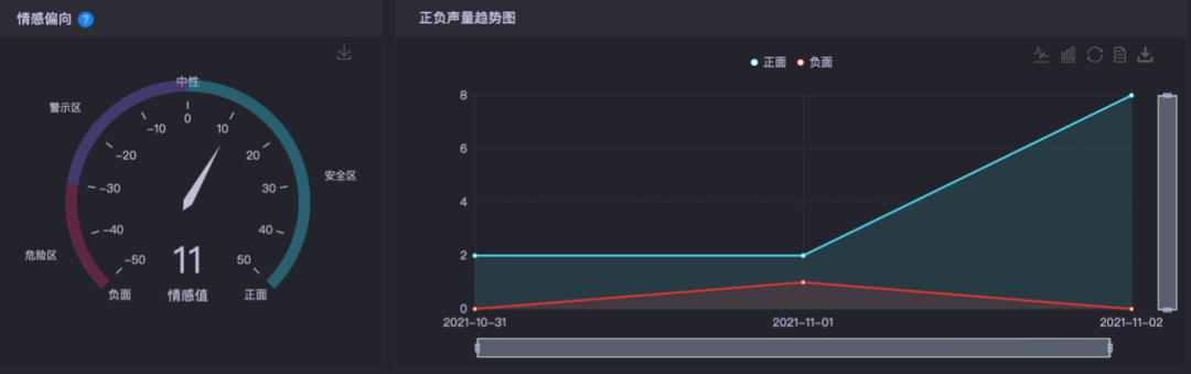 一夜涨粉破百万的柳夜熙，竟是来自元宇宙？