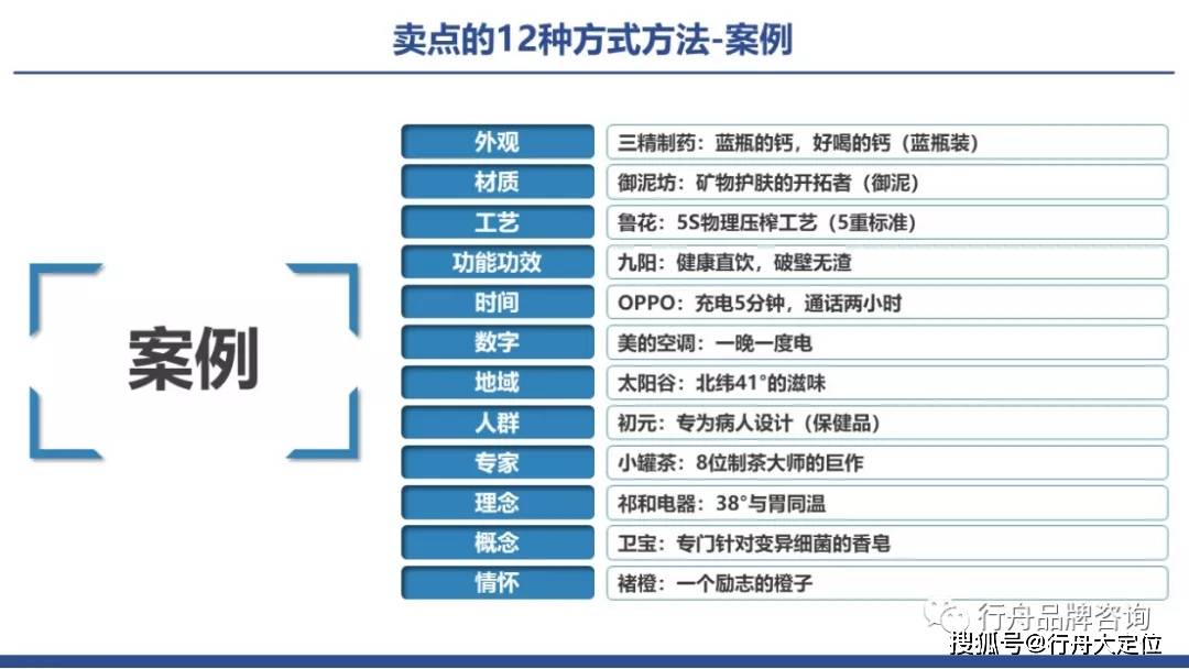 纯干货：小米《参与感》里必读的34个金句