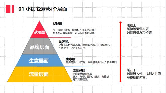 南京营销型网站制作_营销型网站建设策划案_南京营销型网站建设