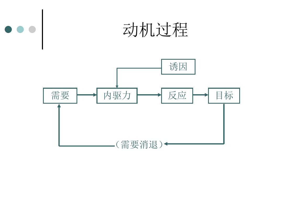 0成本营销_低成本营销_水库养鸭成本是不是低