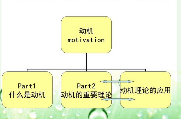 水库养鸭成本是不是低_0成本营销_低成本营销